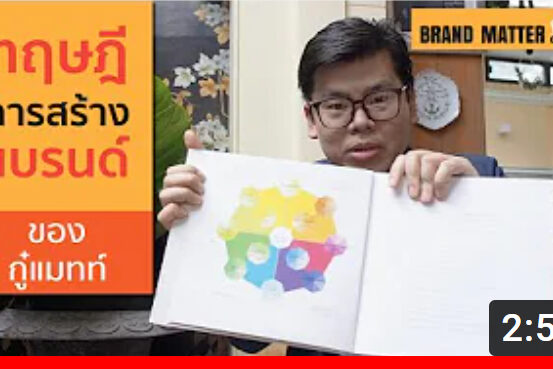 [BMC EP.2] "ทฤษฎีการสร้างแบรนด์" ของกู๋แมทท์